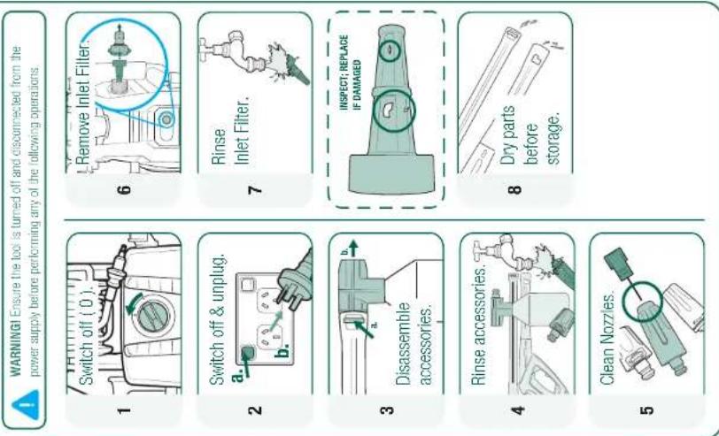 Gerni 7000 - STORAGE CARE & CLEANING - 1