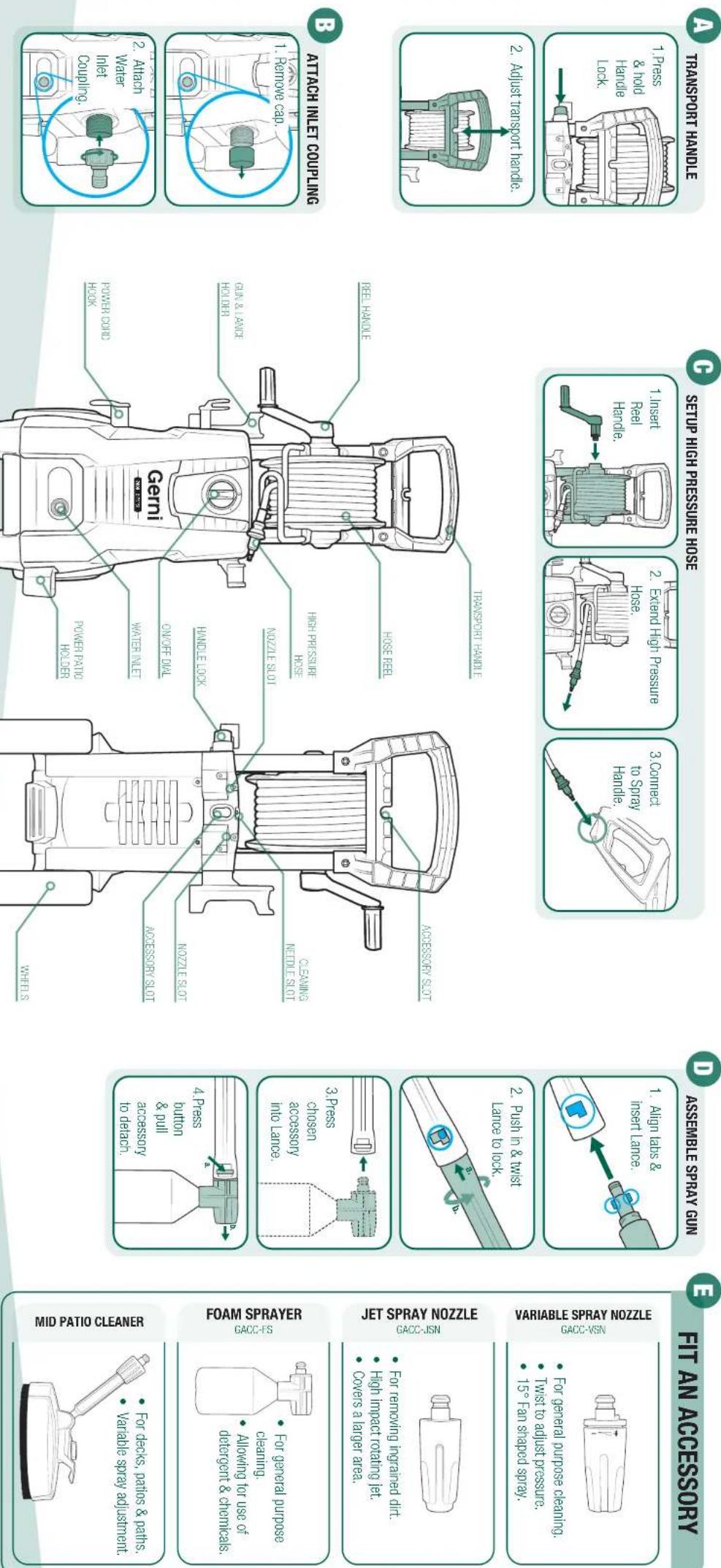 Gerni 7000 - SPECIFICATIONS - 2