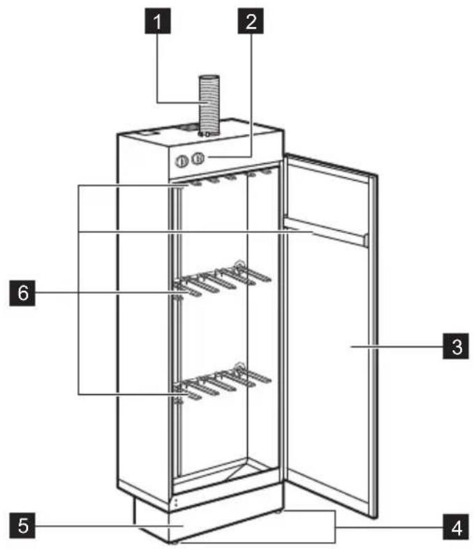 ELECTROLUX DC3500TWL - PRODUKTBESKRIVELSE - 1