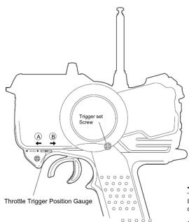 Trigger set Screw A B Control Throttle Trigger Position Gauge
