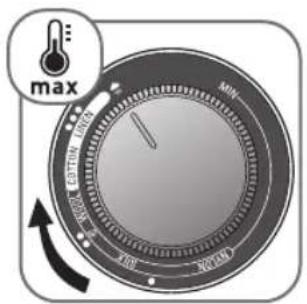 max MIN Temperature Limit 100% 100% 100%