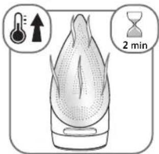 2 min