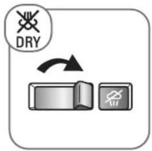 DRY