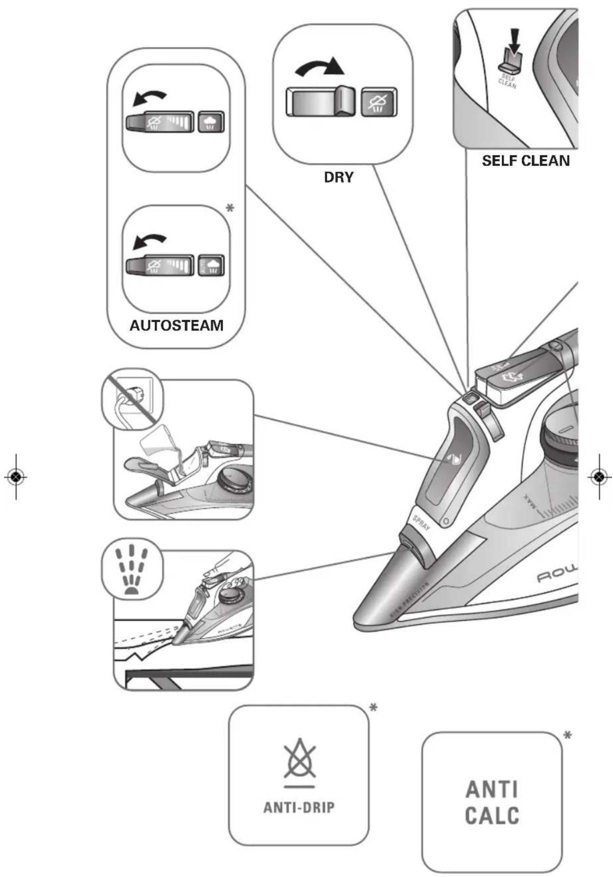 AUTOSTEAM DRY SELF CLEAN ANTI-DRIP ANTI CALC