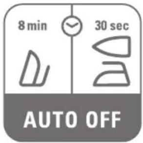 8 min 30 sec AUTO OFF