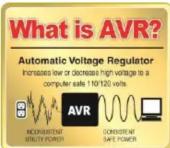 CyberPower BRG1000AVRLCD - OVERVIEW - 1