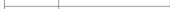 PHILIPS Series 1000 S1031 - 135