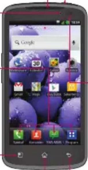 Google 30 Centrum - Calendar - Paste - Balance Ganai - Maps - Easy Quick - Selection Tuskal - Karamkin - SMS/4008 - Program