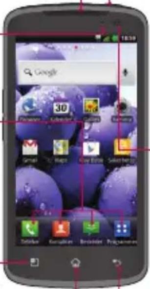 LG Optimus True - Tasten Start - 2