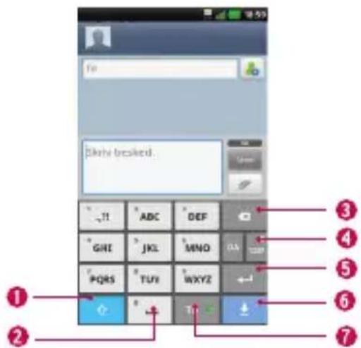 LG Optimus True - LG-tastatur – Telefontastatur - 1