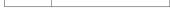 PHILIPS Series 1000 S1035 - 163