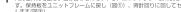 PHILIPS Series 1000 S1035 - 44