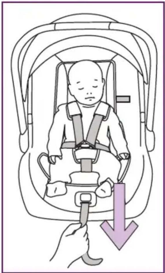 Nuna Pipa Klik - Securing Child in the Restraint - 5