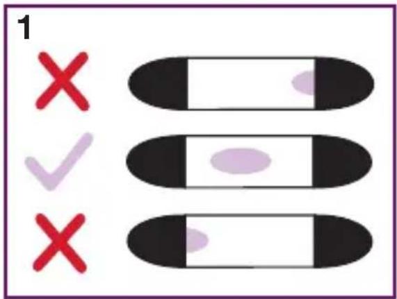 1 × ✓ ×