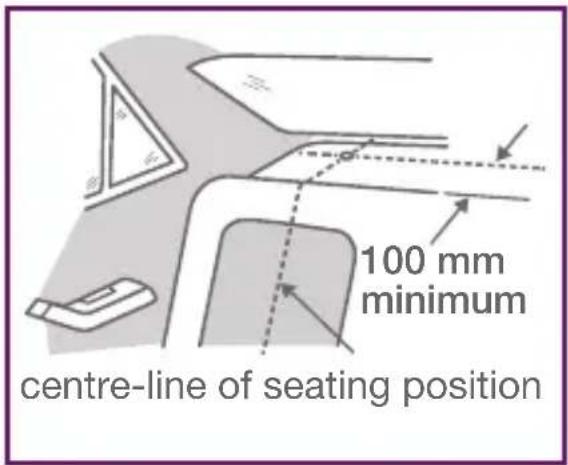 100 mm minimum centre-line of seating position