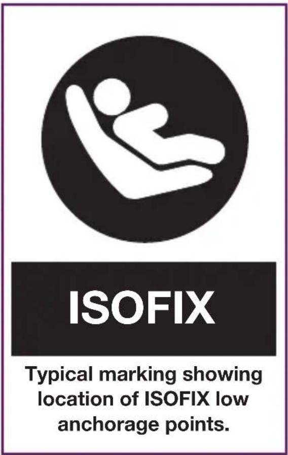 ISOFIX Typical marking showing location of ISOFIX low anchorage points.