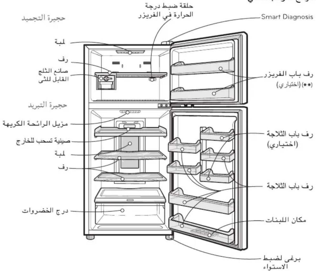 Smart Diagnosis Smart Diagnosis حلقة ضبط درجة الحرارة في الفريزر الbridge لبة رف صانع الشج القابل للثى bergيرة التجميد رف باب الفريزر (الختياري) الزيريد مزيل الرائحة الكريها صينية تسبب للخارج لبة رف bergيرة التبريد رف باب الثلاجة (الختياري) رف باب الثلاجة مكان اللبنات درج الخضروات برغي لضبط الاستواء