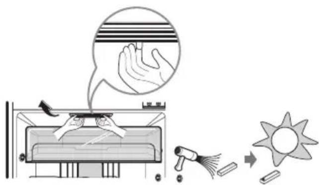 Diagram illustrating a hand spraying liquid onto a device with a magnified view of the contact area, accompanied by a sun and spray bottle.