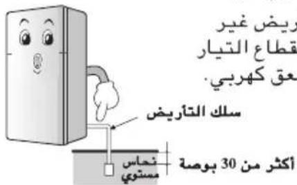 ريض غير قطاع التيار عQC كهربي Castle التاربيض نحاس مستوي أكثر من 30 بوصة