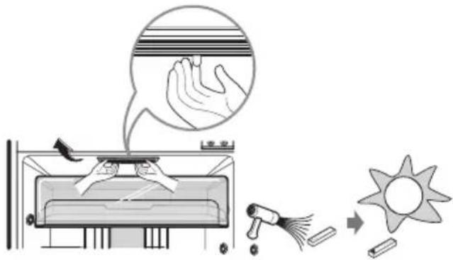 Diagram illustrating the process of a hand spraying water onto a device, with sunlight entering and a magnified view showing the hand's motion.
