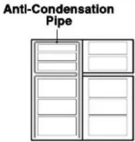 Anti-Condensation Pipe
