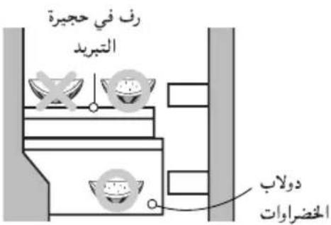 رف في حجيرة التجRID دولة الخضراوات