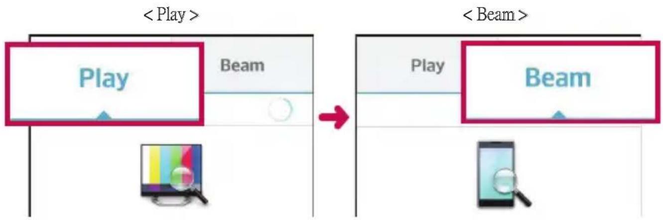 LG G2 Mini D620K - SmartShare - 2