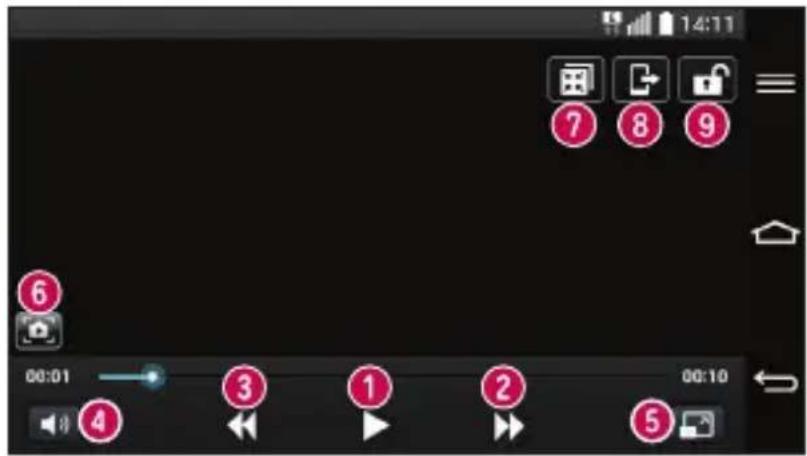 LG G2 Mini D620K - 播放影片 - 1
