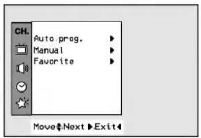 Auto prog. Manual Favorite Move Next Exit