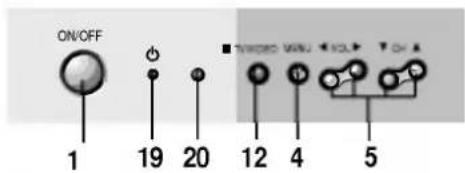 ON/OFF 1 19 20 12 4 5