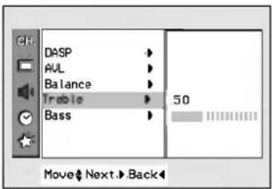 DASP AUL Balance Treble Bass 50 Move Next Back