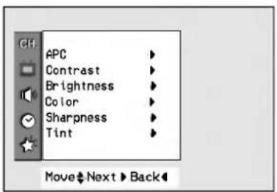 APC Contrast Brightness Color Sharpness Tint Move Next Back