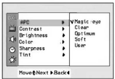 APC Contrast Brightness Color Sharpness Tint VMagic eye Clear Optimum Soft User Move Next Back