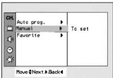 Auto prog. Manual Favorite To set Move Next Back