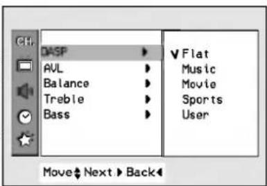 DSP AVL Balance Treble Bass Flat Music Movie Sports User Move Next Back
