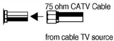 LG RP-20CB25A - Connecting a CATV Cable - 2