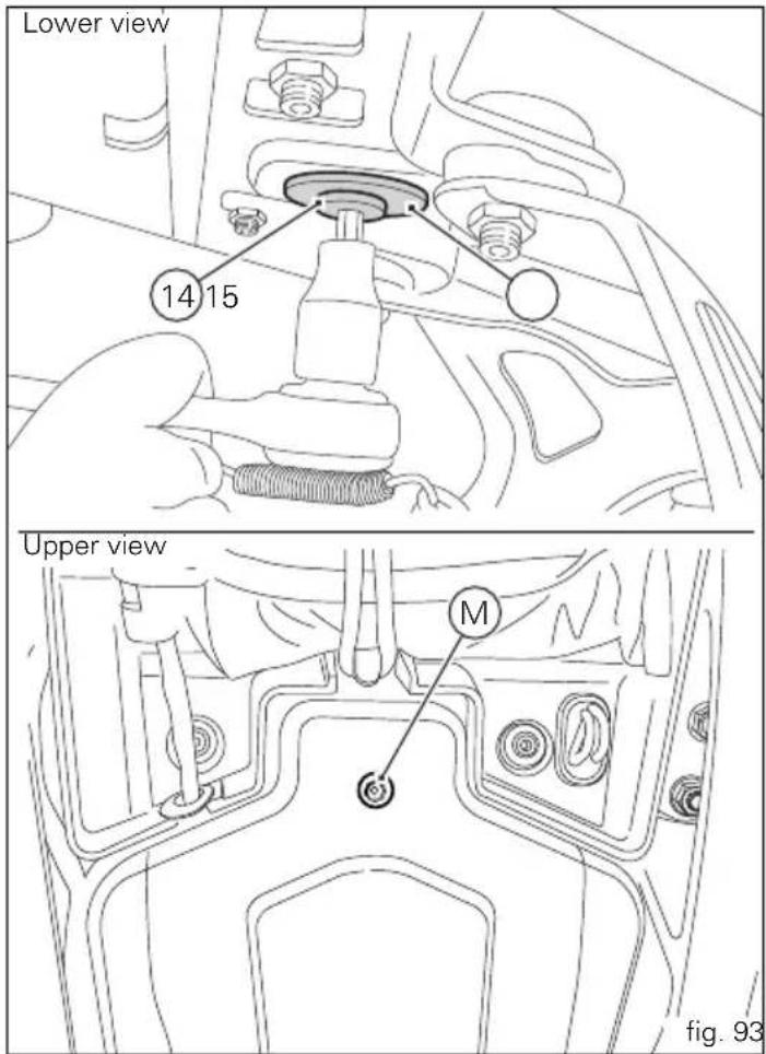 Lower view 14 15 Upper view M fig. 93