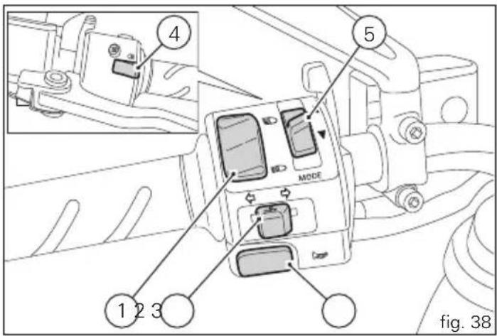 4 5 MODE 1 2 3 fig. 38