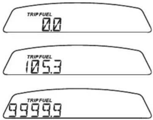 DUCATI Monster 659 (2011) - Distance travelled on fuel reserve: "TRIP FUEL" - 1