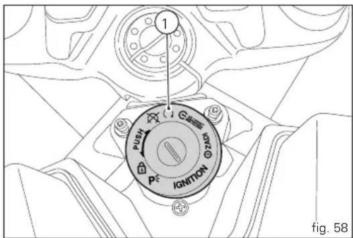 1 PUSH P IGNITION 200 fig. 58