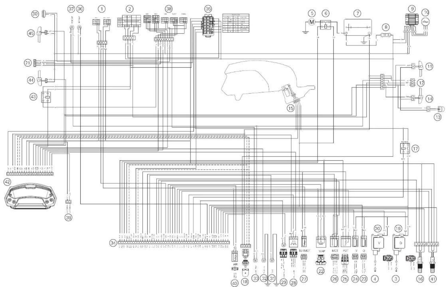 Technical schematic diagram of a car electrical panel and motor control system with numbered components and wiring connections