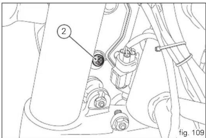 2 fig. 109