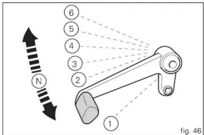 N 1 2 3 4 5 6 fig. 46