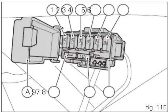 1 2 3 4 5 6 10A 15A 15A 5A 20A 5A 20A 15A A 97 8 fig. 115