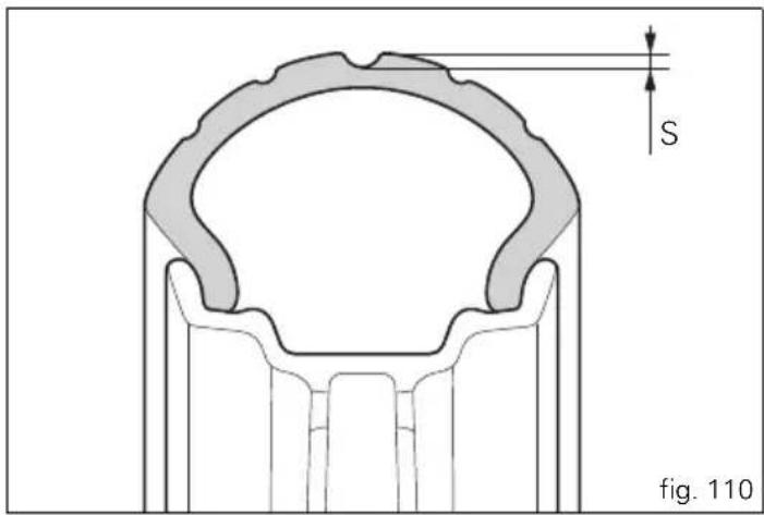 S fig. 110
