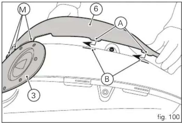 M 6 A B 3 fig. 100