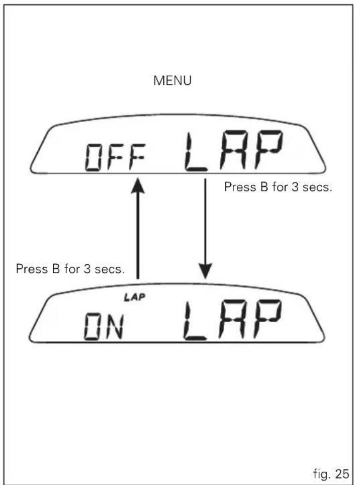 MENU OFF LAP Press B for 3 secs. Press B for 3 secs. ON LAP LAP fig. 25