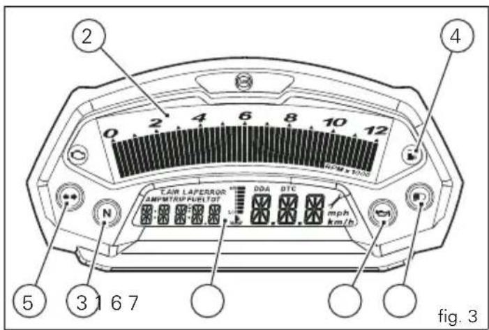 2 0 2 4 6 8 10 12 C N 5 3 1 6 7 TAW LAPERROR AMOUNT/PUELOT DDA DTC mph km/h fig. 3