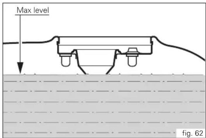 Max level fig. 62
