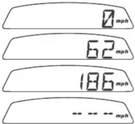 DUCATI Monster 659 (2011) - Vehicle "speed" indicator - 2